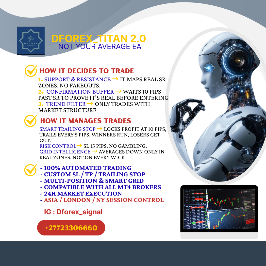 DFOREX_TITAN 2.0